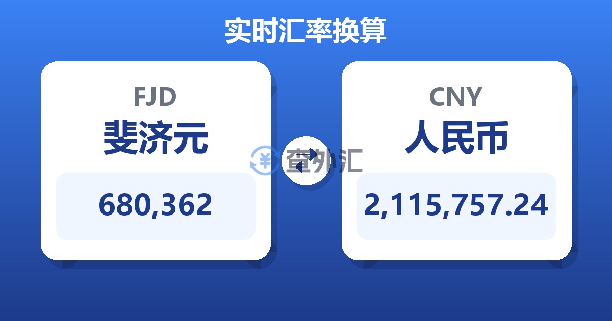 680,362斐济元兑人民币