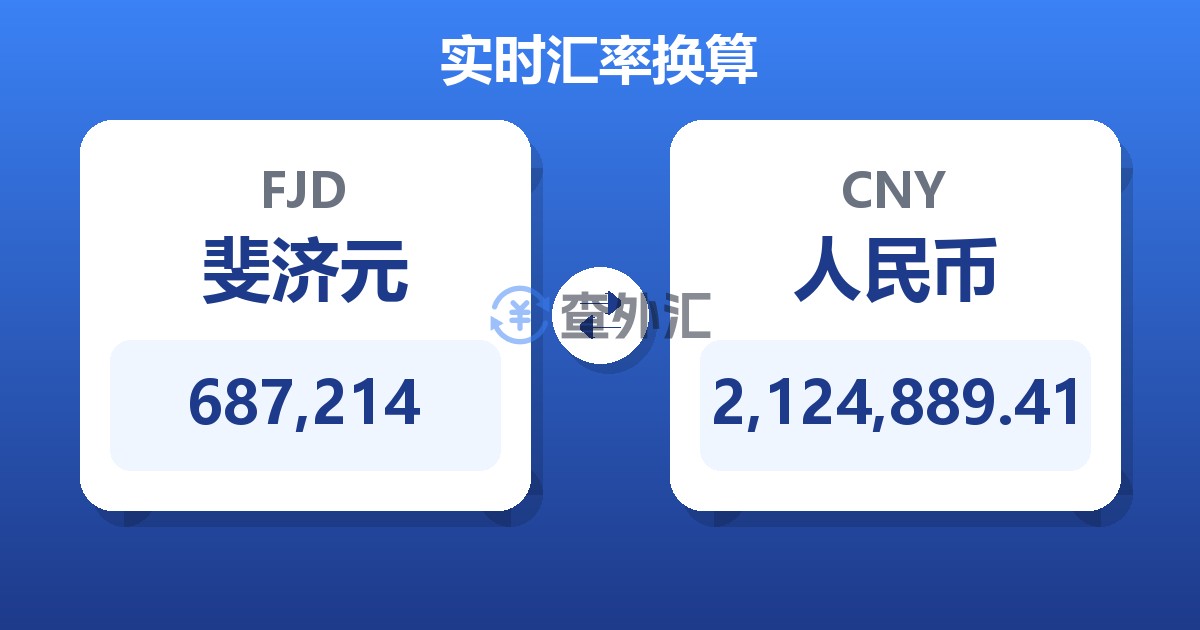687,214斐济元兑人民币