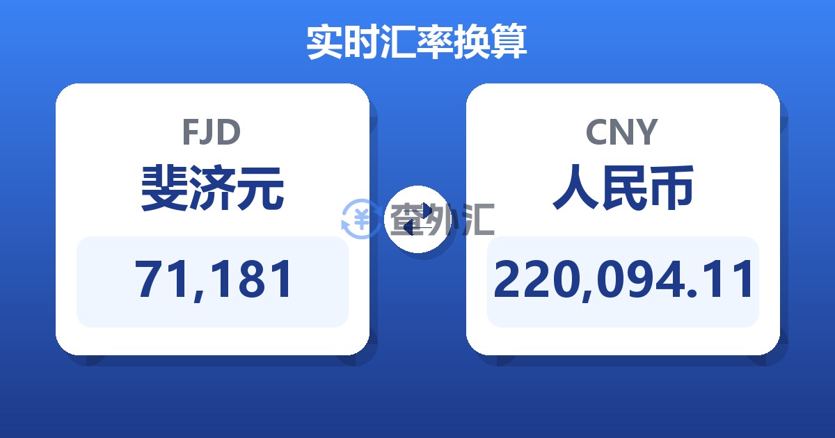 71,181斐济元兑人民币