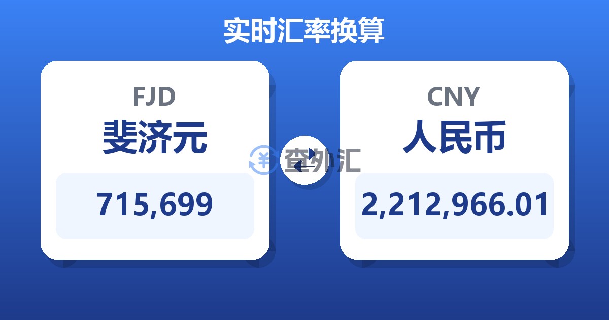 715,699斐济元兑人民币