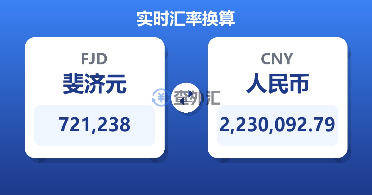 721,238斐济元兑人民币