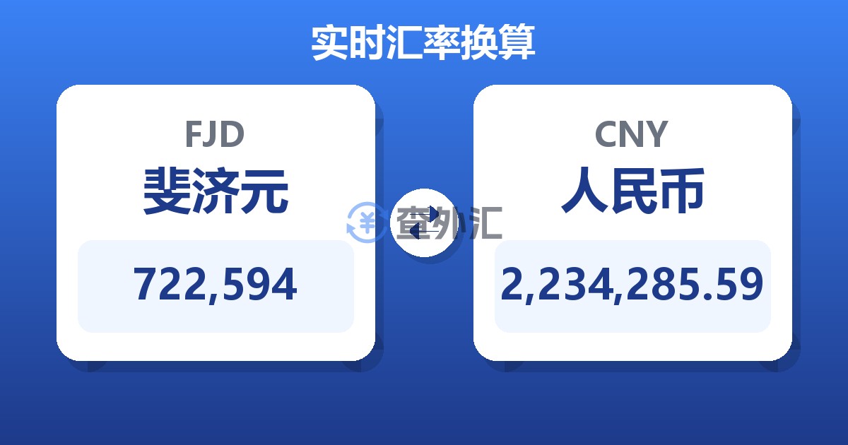 722,594斐济元兑人民币