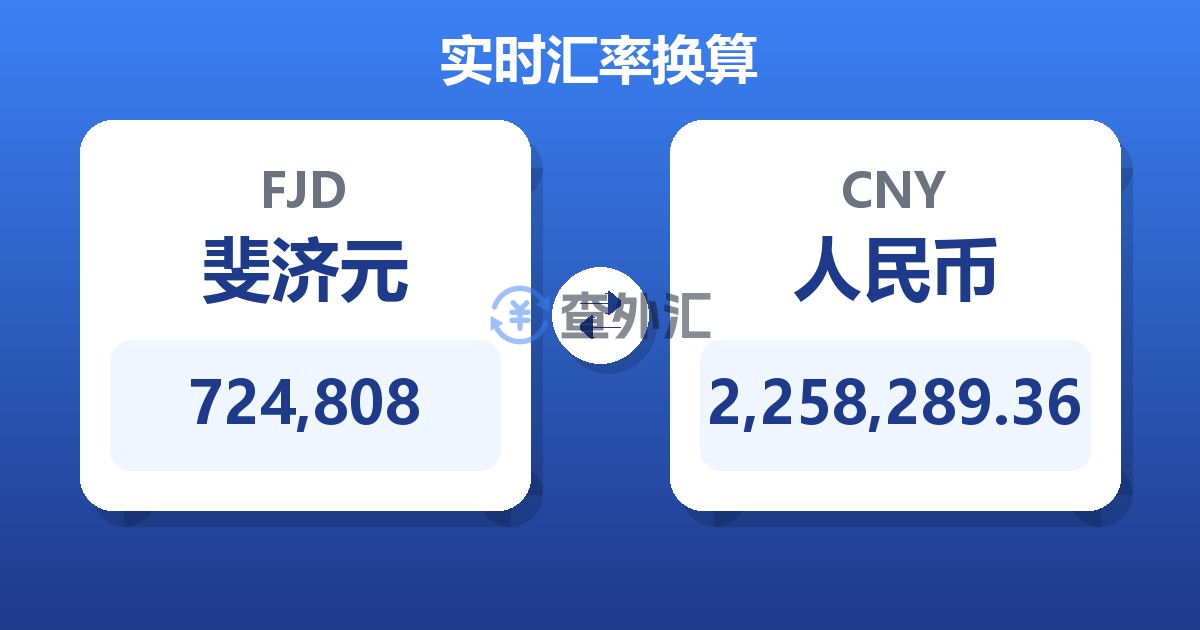 724,808斐济元兑人民币
