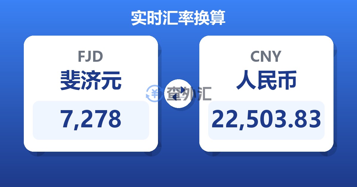 7,278斐济元兑人民币