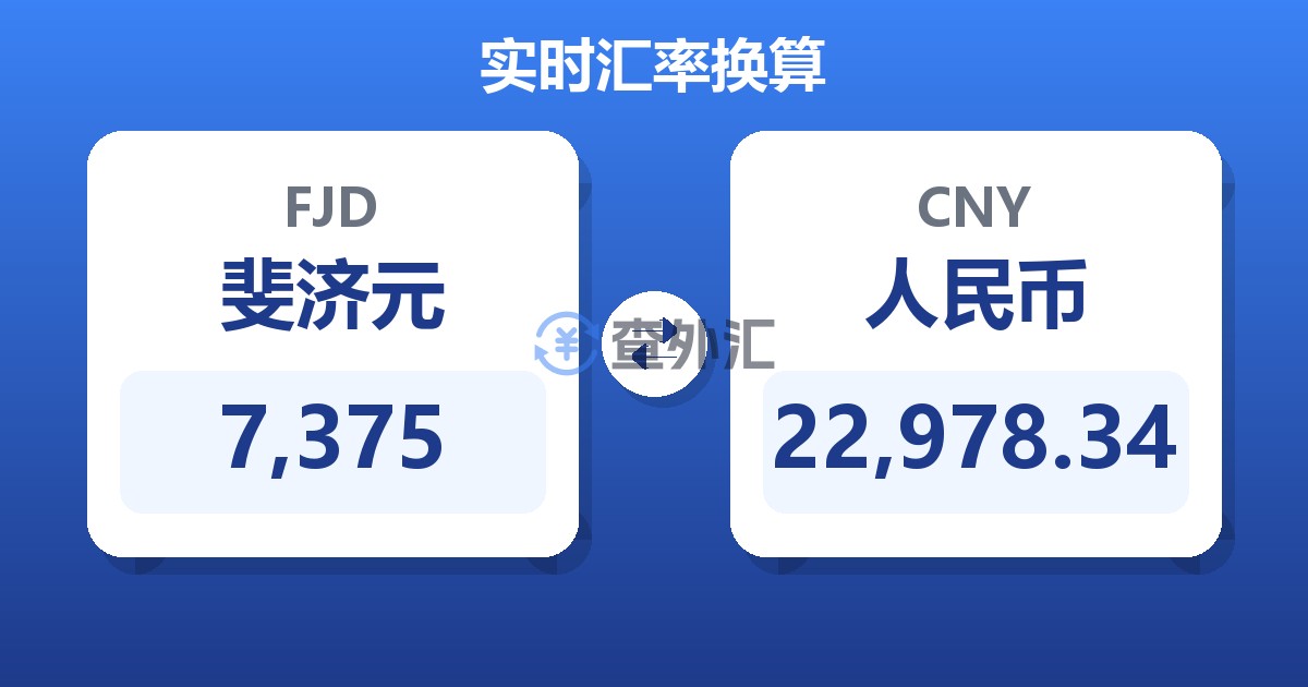 7,375斐济元兑人民币