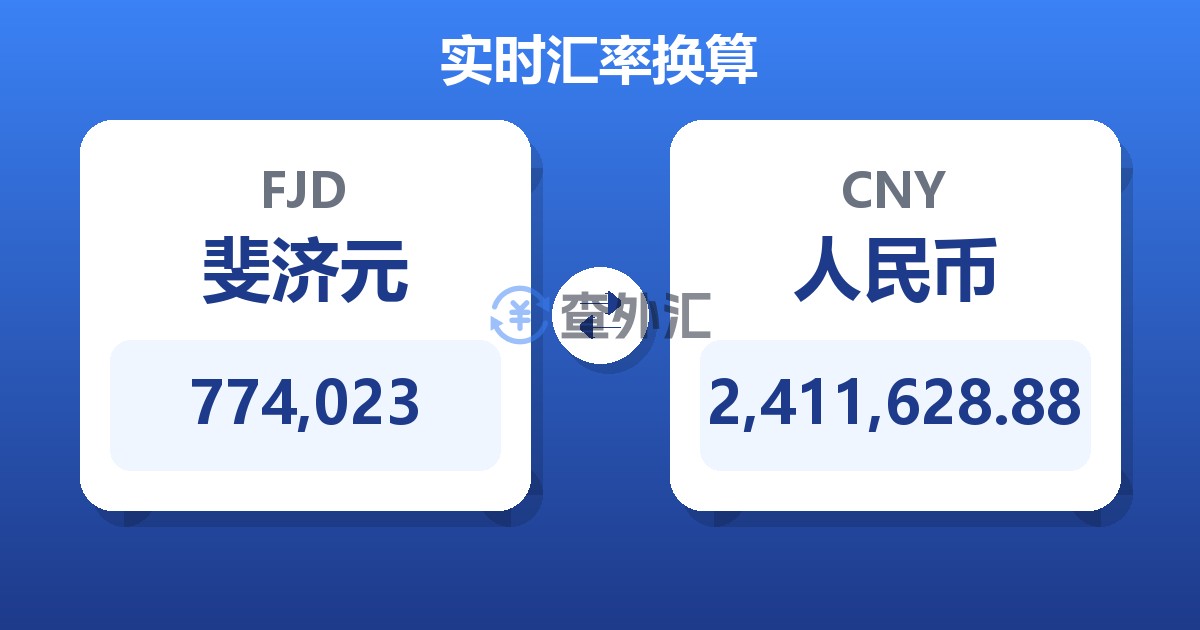 774,023斐济元兑人民币