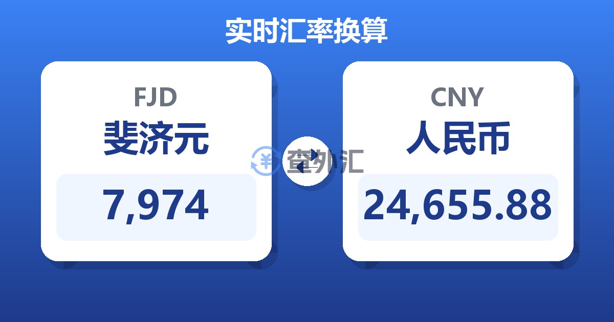 7,974斐济元兑人民币