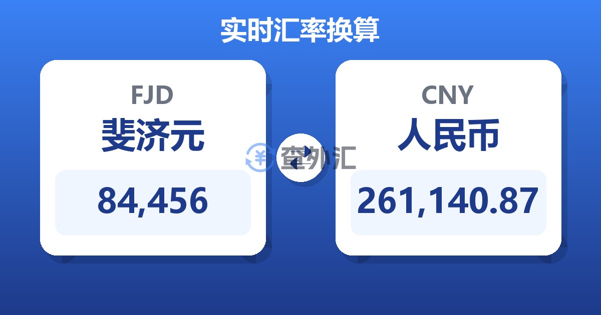 84,456斐济元兑人民币