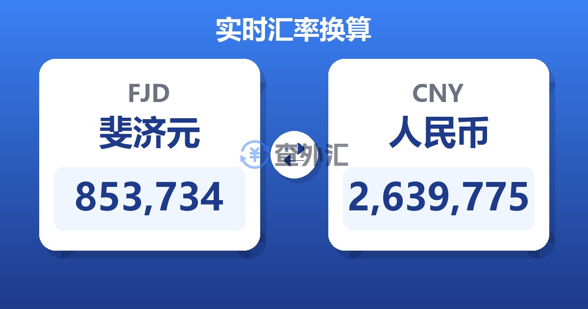 853,734斐济元兑人民币