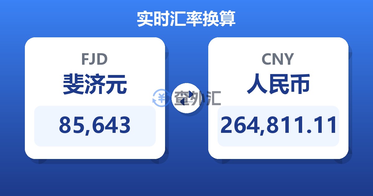 85,643斐济元兑人民币