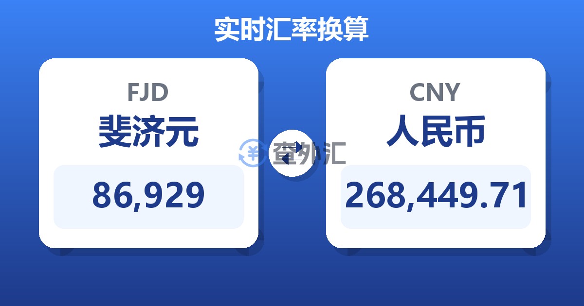 86,929斐济元兑人民币
