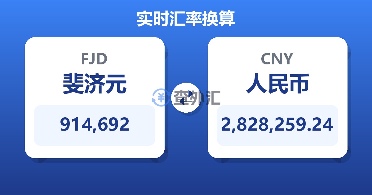 914,692斐济元兑人民币