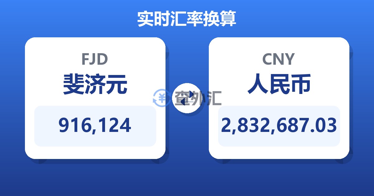916,124斐济元兑人民币