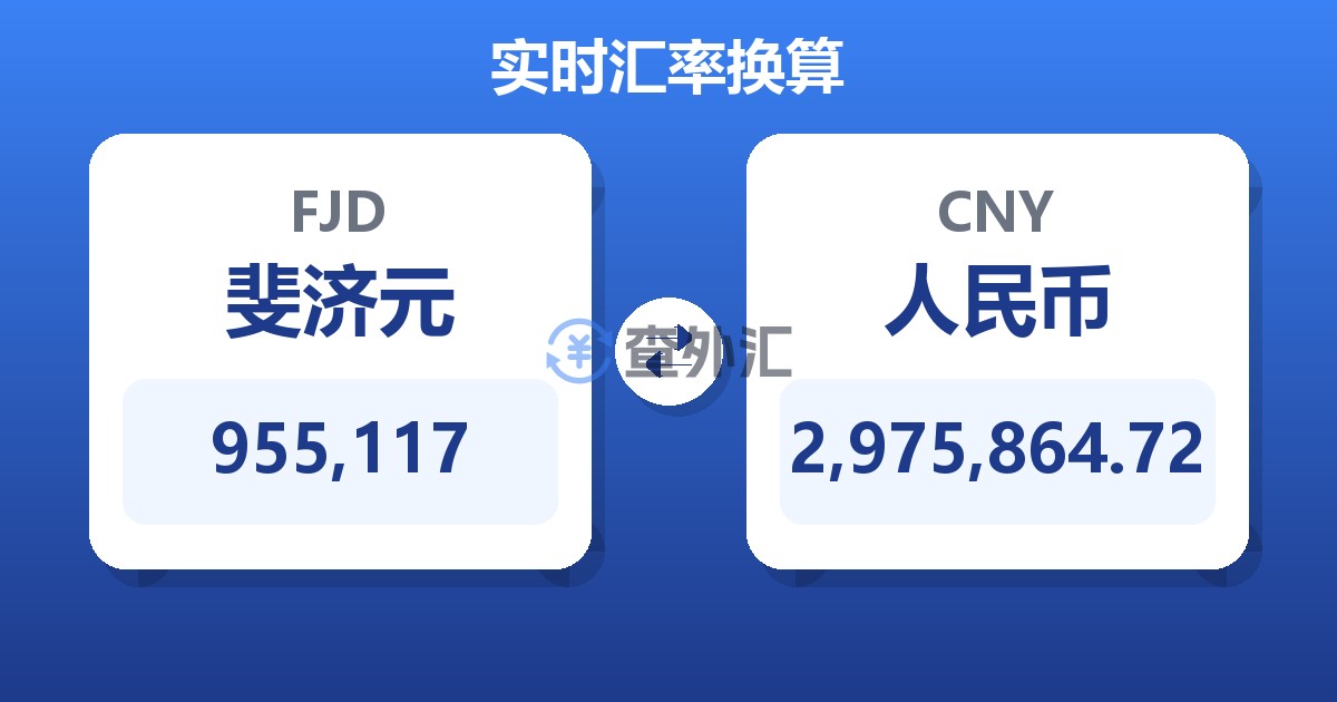 955,117斐济元兑人民币