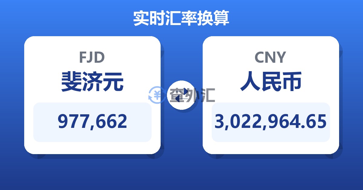 977,662斐济元兑人民币