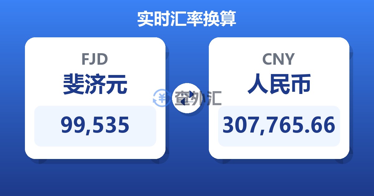 99,535斐济元兑人民币
