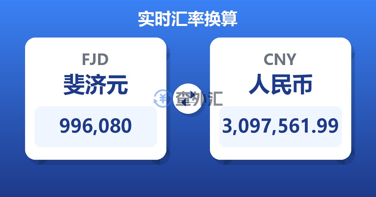996,080斐济元兑人民币