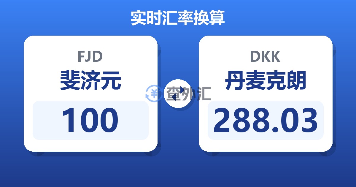 100斐济元兑丹麦克朗