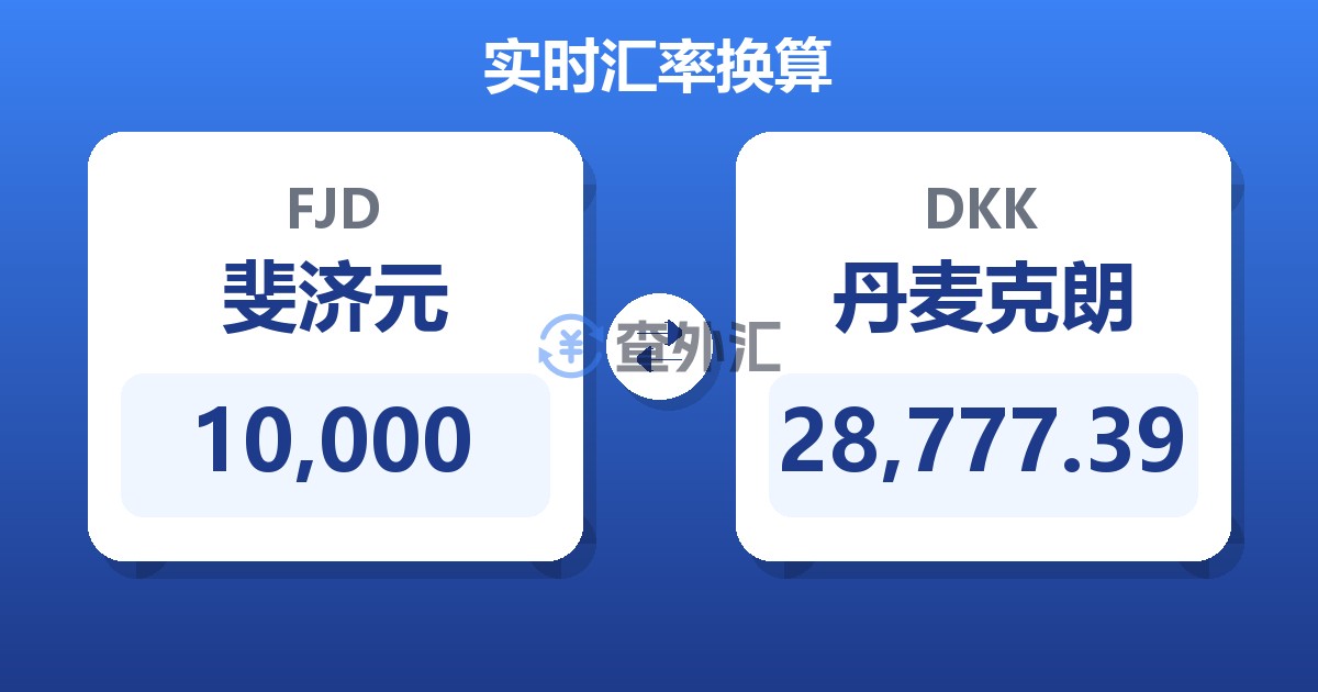 10,000斐济元兑丹麦克朗