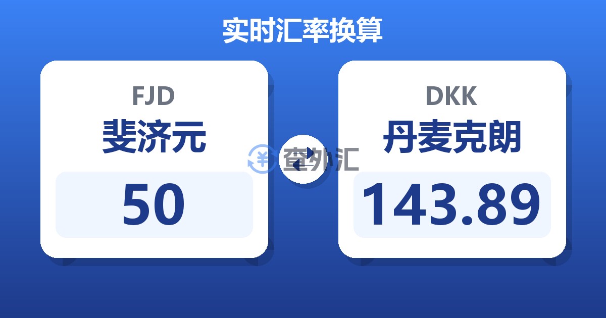 50斐济元兑丹麦克朗