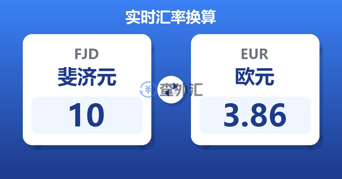10斐济元兑欧元