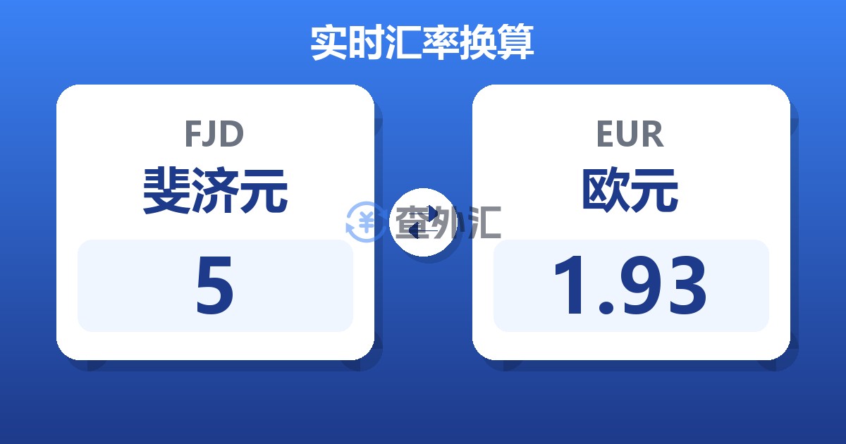 5斐济元兑欧元