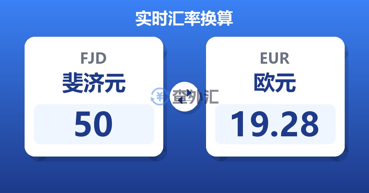 50斐济元兑欧元