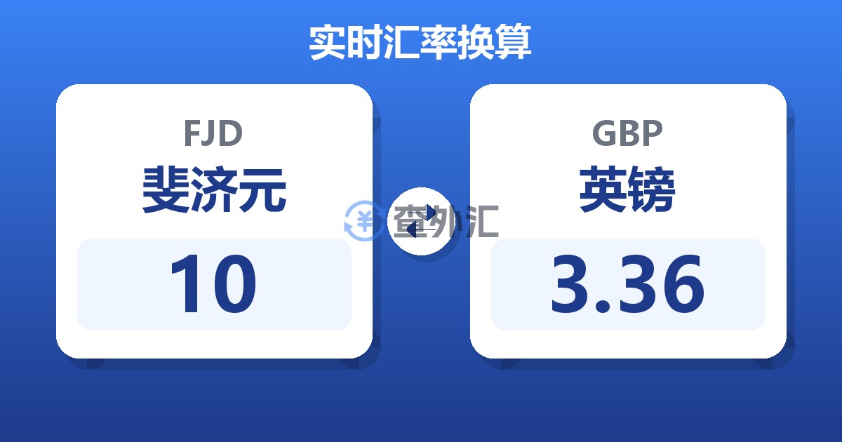 10斐济元兑英镑