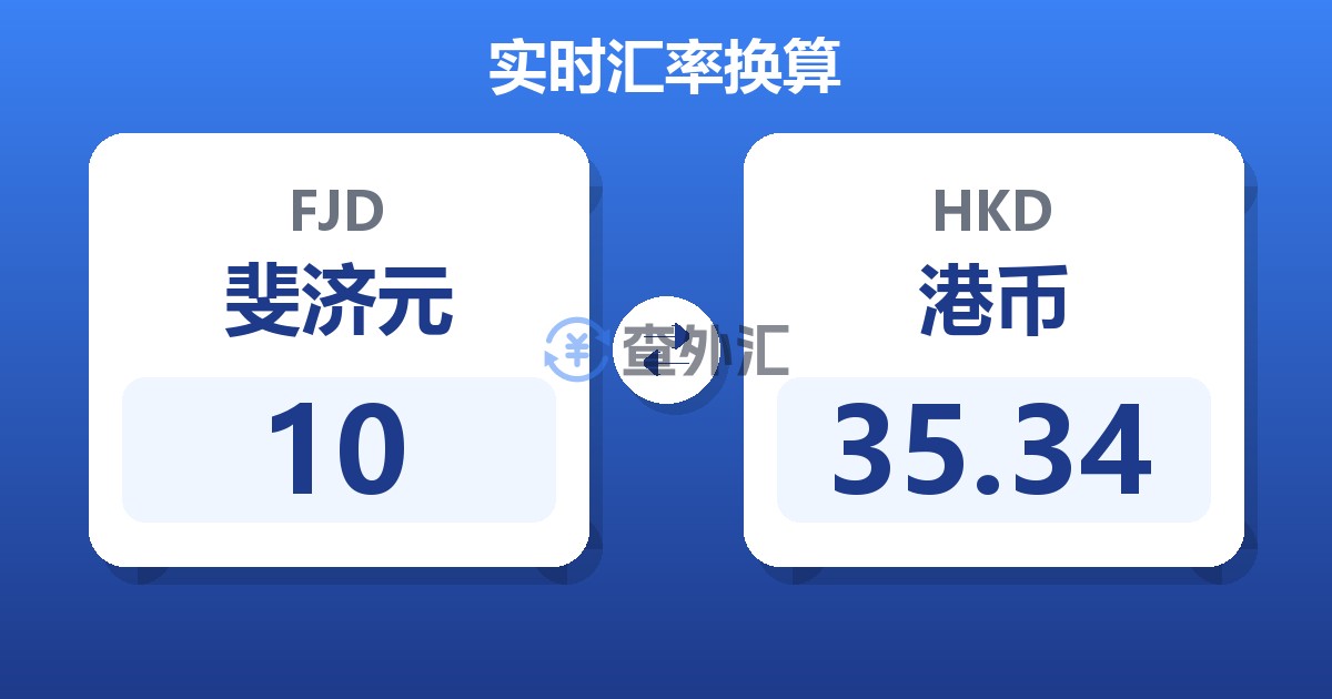 10斐济元兑港币