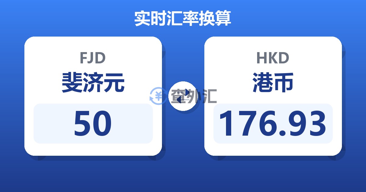 50斐济元兑港币
