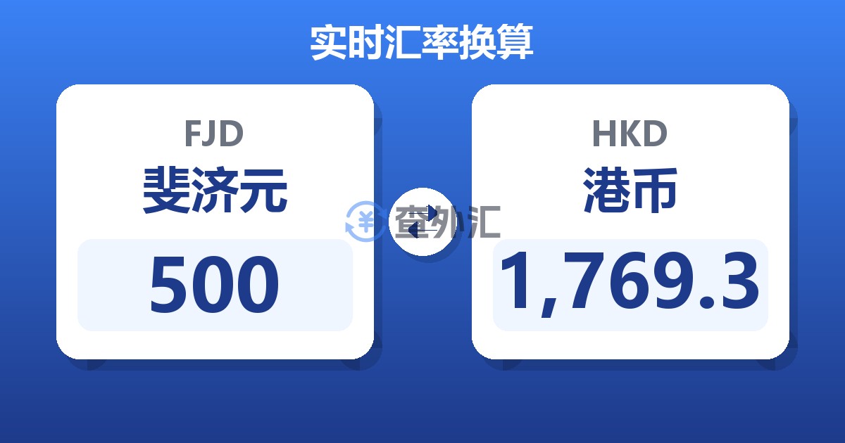 500斐济元兑港币