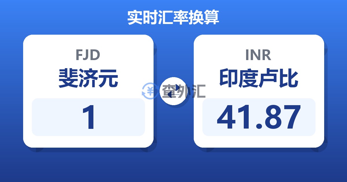 1斐济元兑印度卢比