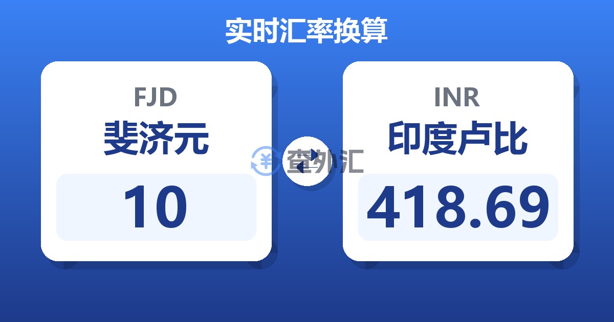 10斐济元兑印度卢比