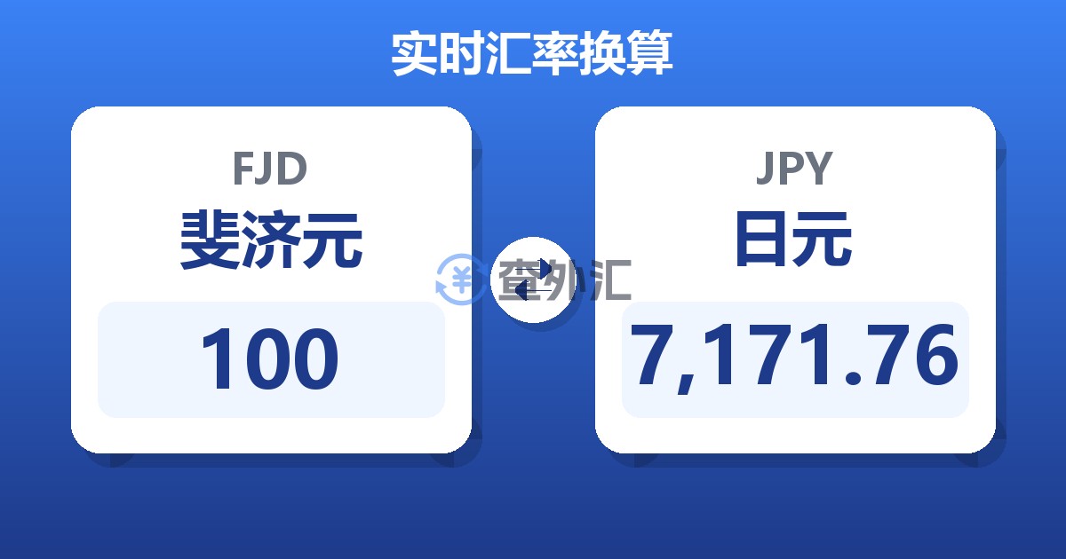 100斐济元兑日元