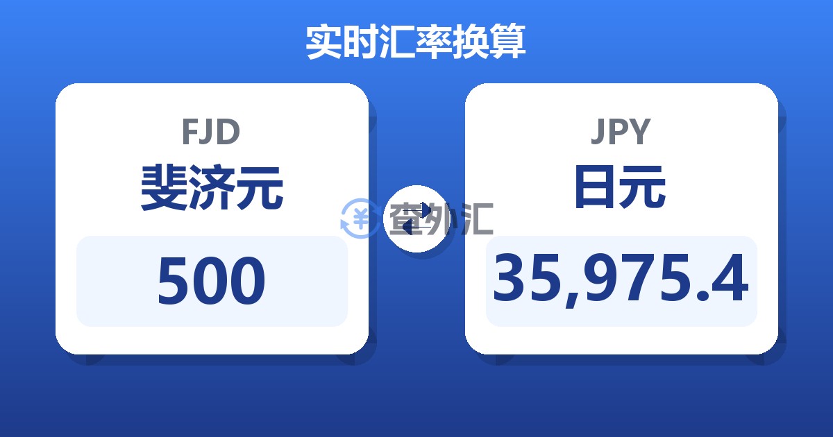 500斐济元兑日元