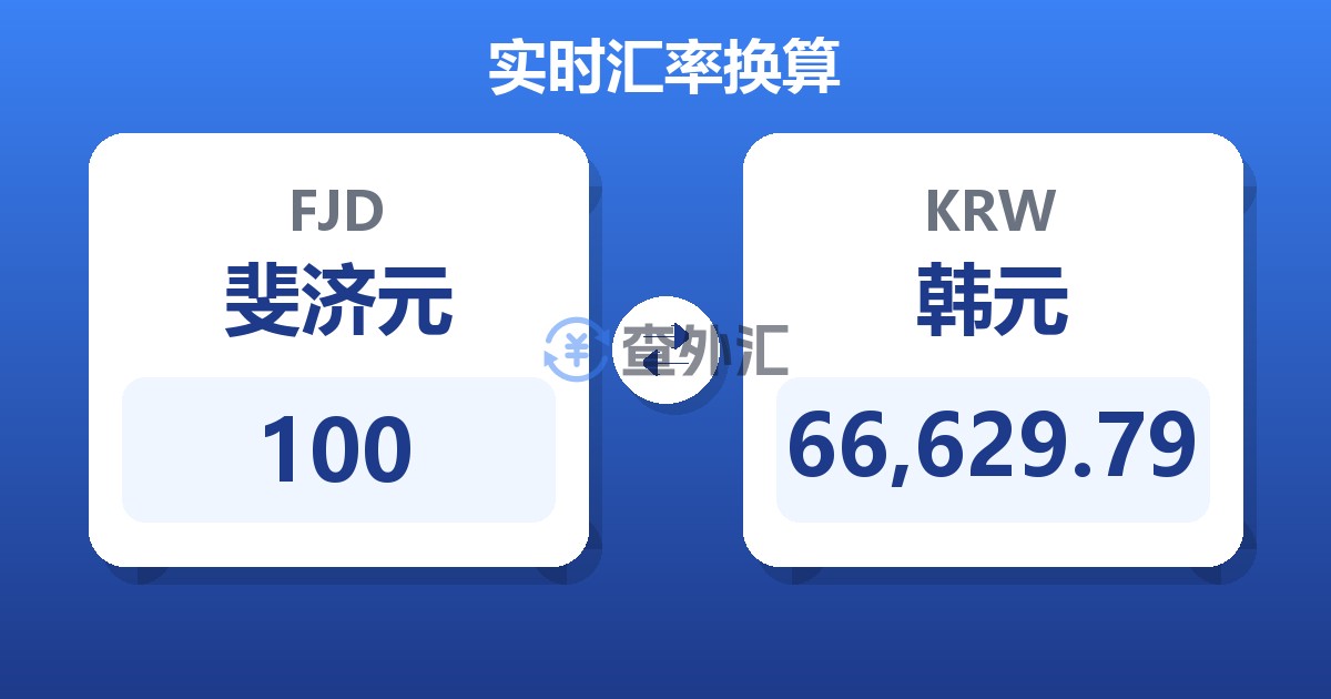 100斐济元兑韩元