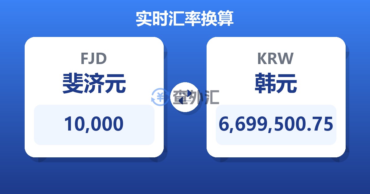 10,000斐济元兑韩元