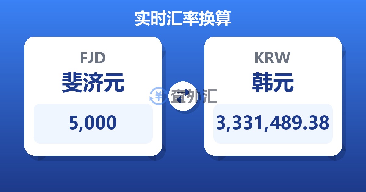 5,000斐济元兑韩元