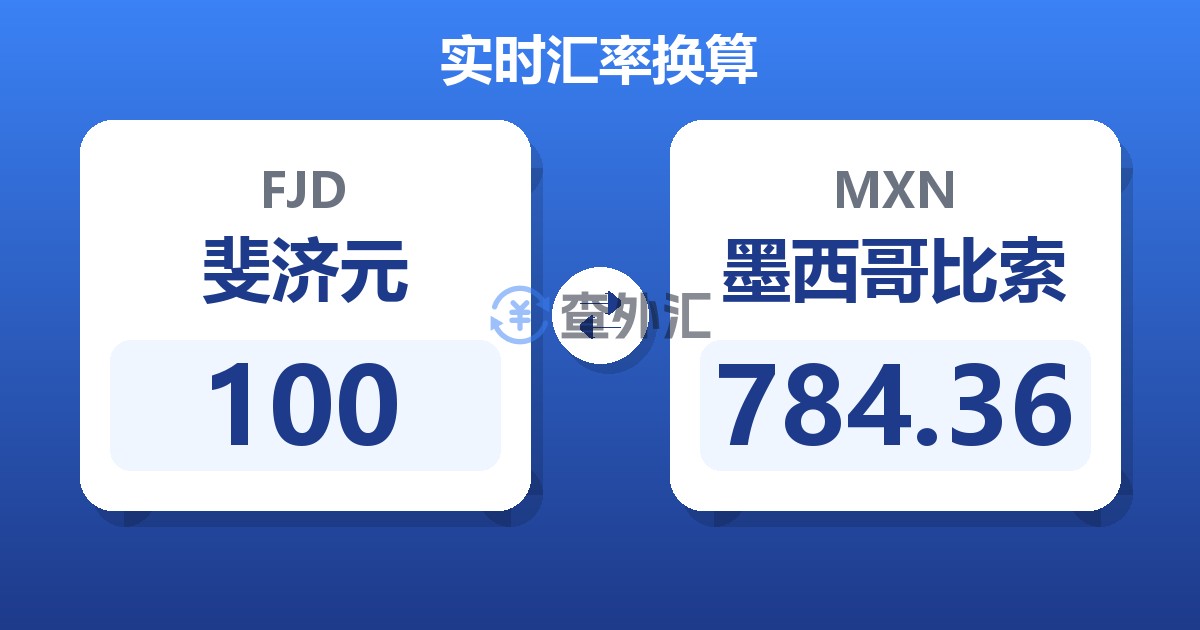 100斐济元兑墨西哥比索