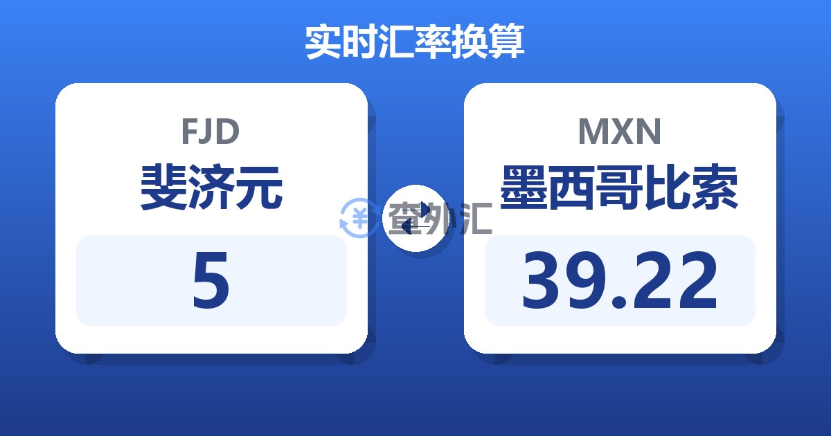 5斐济元兑墨西哥比索