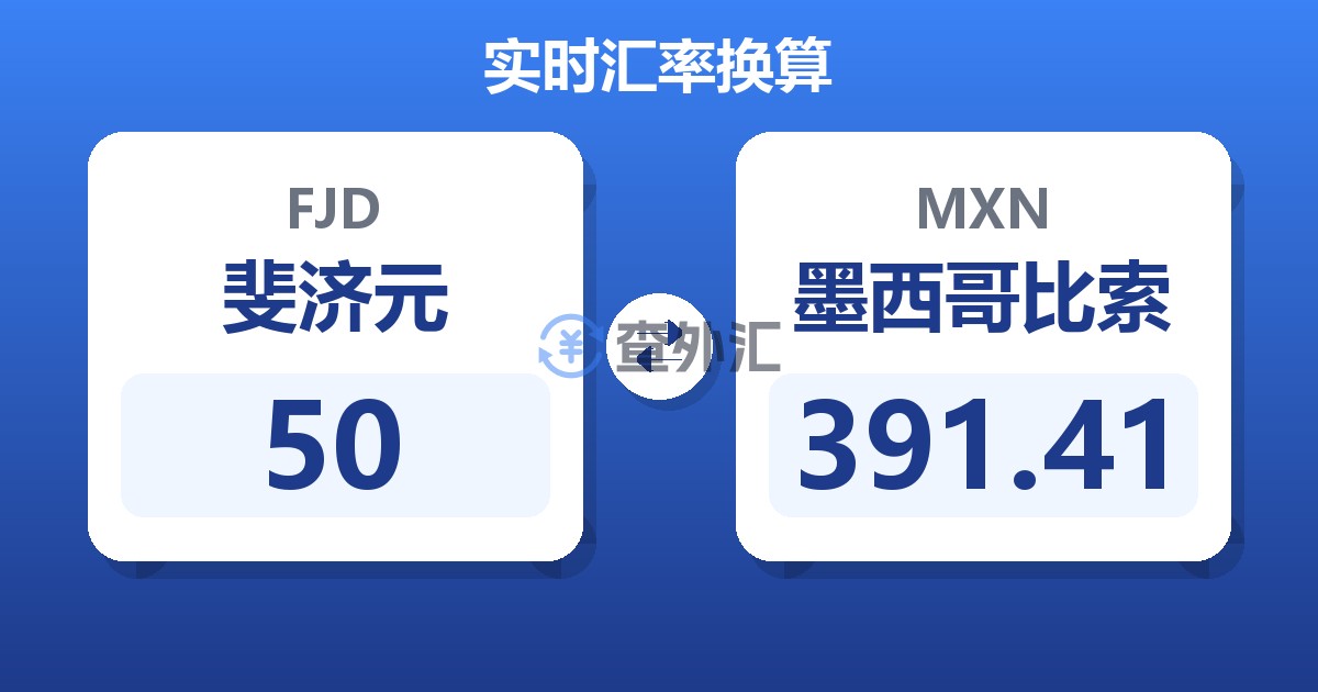 50斐济元兑墨西哥比索