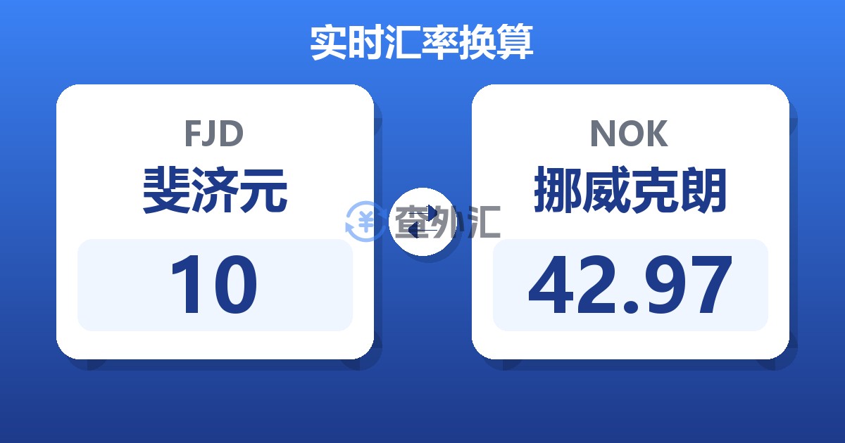 10斐济元兑挪威克朗