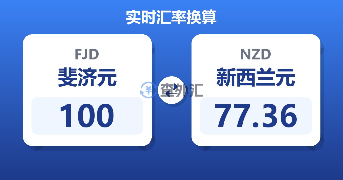 100斐济元兑新西兰元