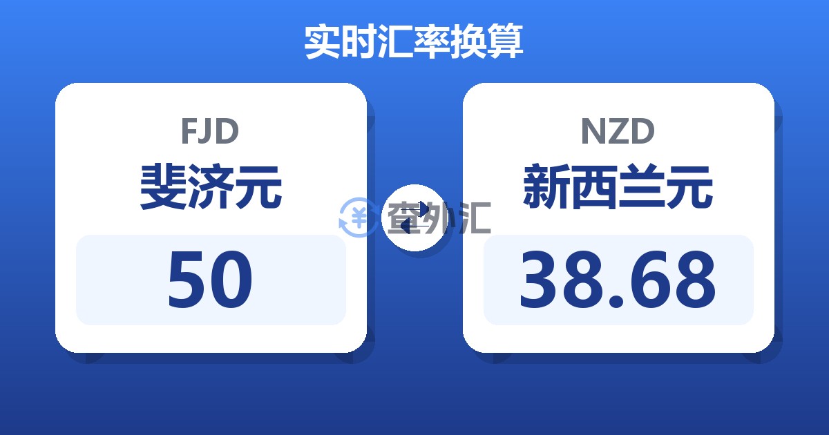 50斐济元兑新西兰元