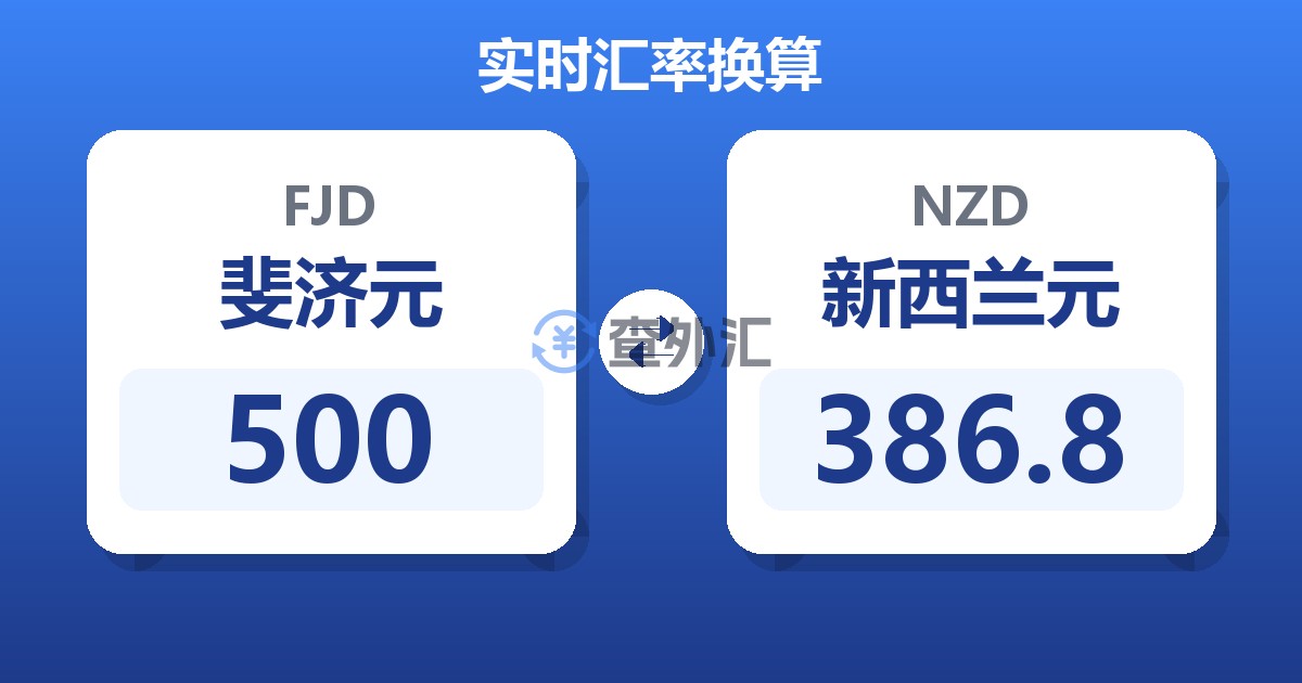500斐济元兑新西兰元