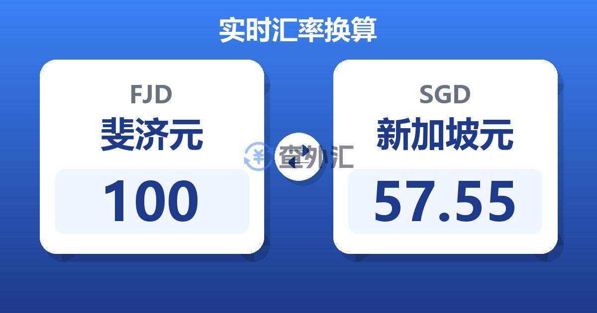 100斐济元兑新加坡元