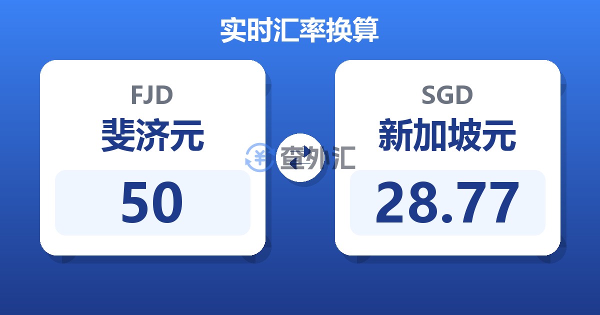 50斐济元兑新加坡元
