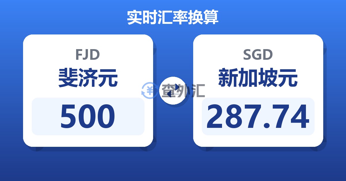 500斐济元兑新加坡元
