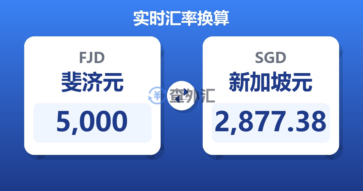 5,000斐济元兑新加坡元