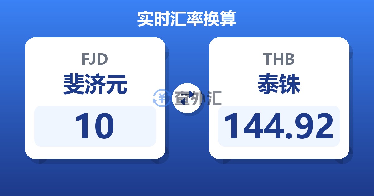10斐济元兑泰铢